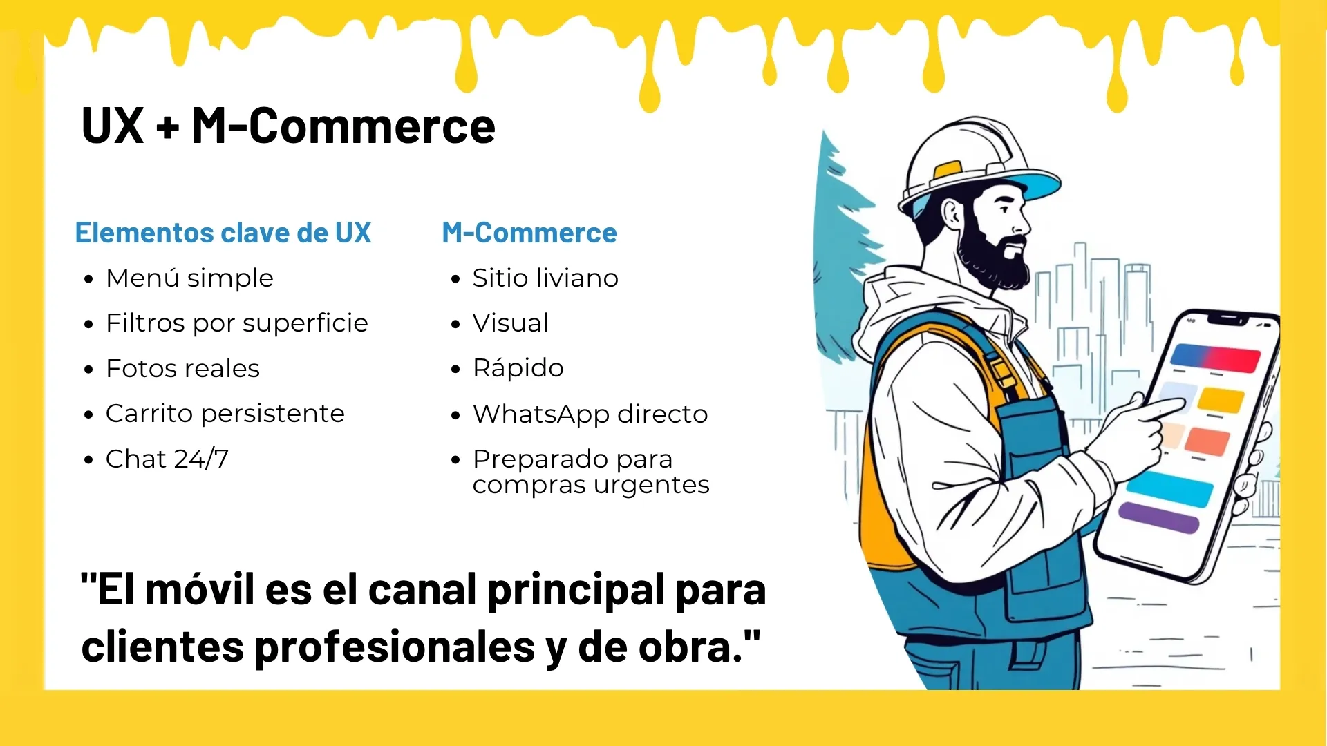 Roadmap de Transformación - Fase 1