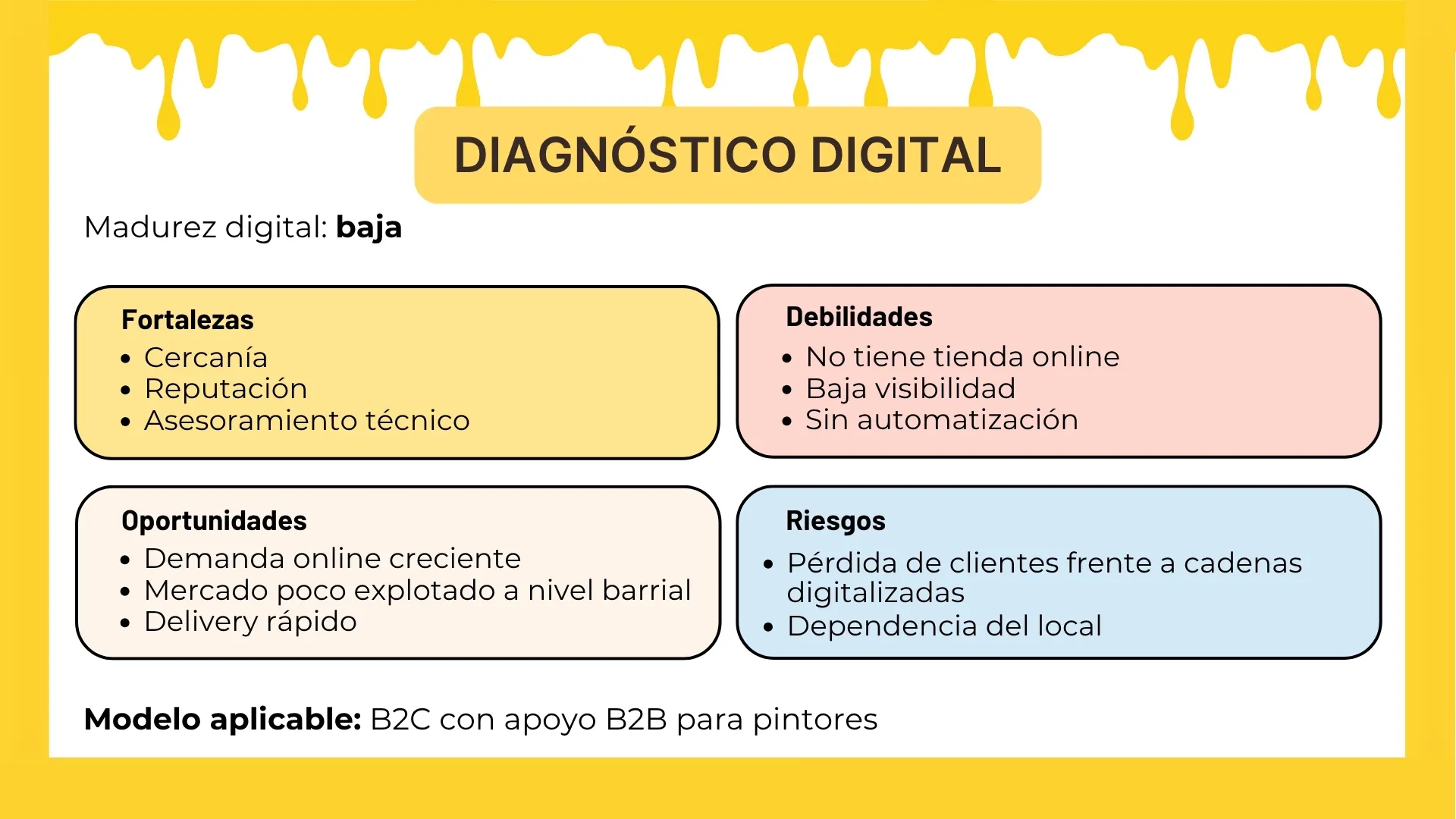 Propuesta de Valor Renovada