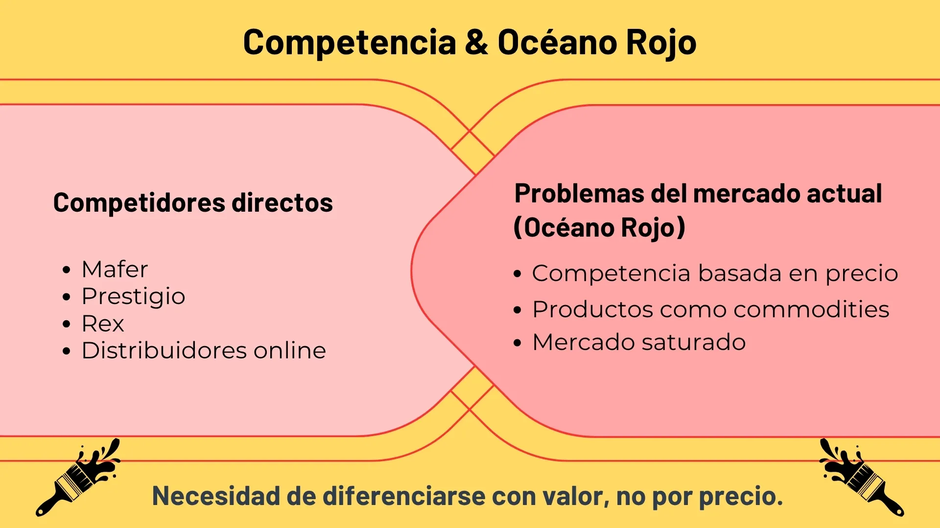 Visualizador de Realidad Virtual (AR)