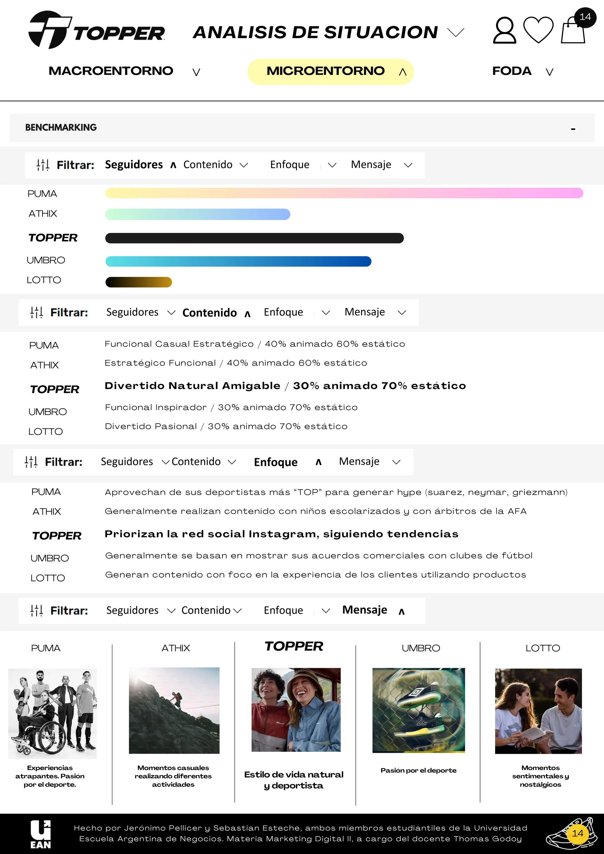 Estrategia para el producto Block Revolver
