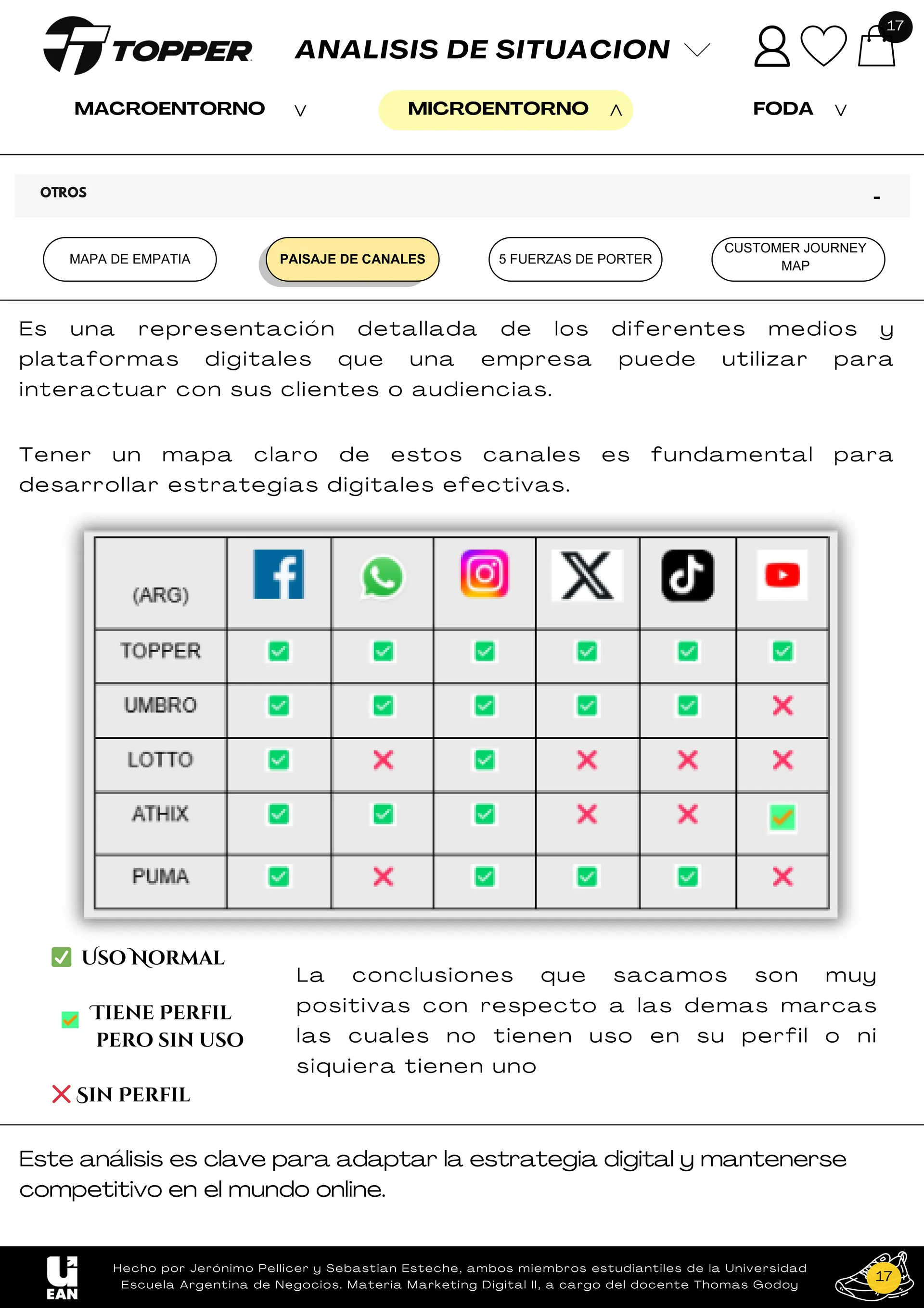 Estrategia de Retargeting con Google Display