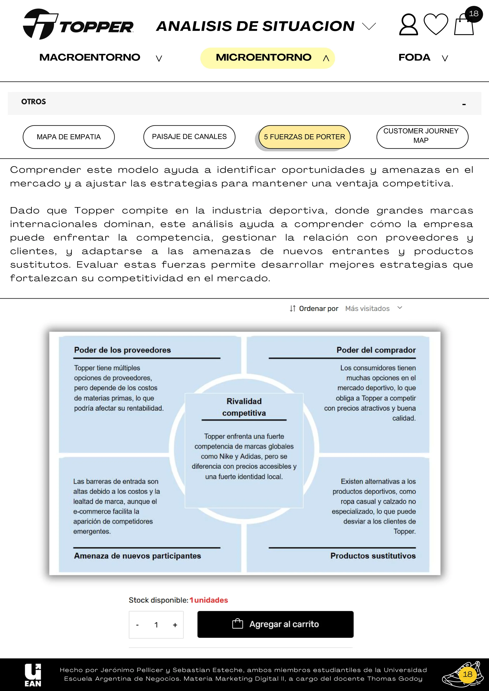 Dashboard de KPIs y métricas de control