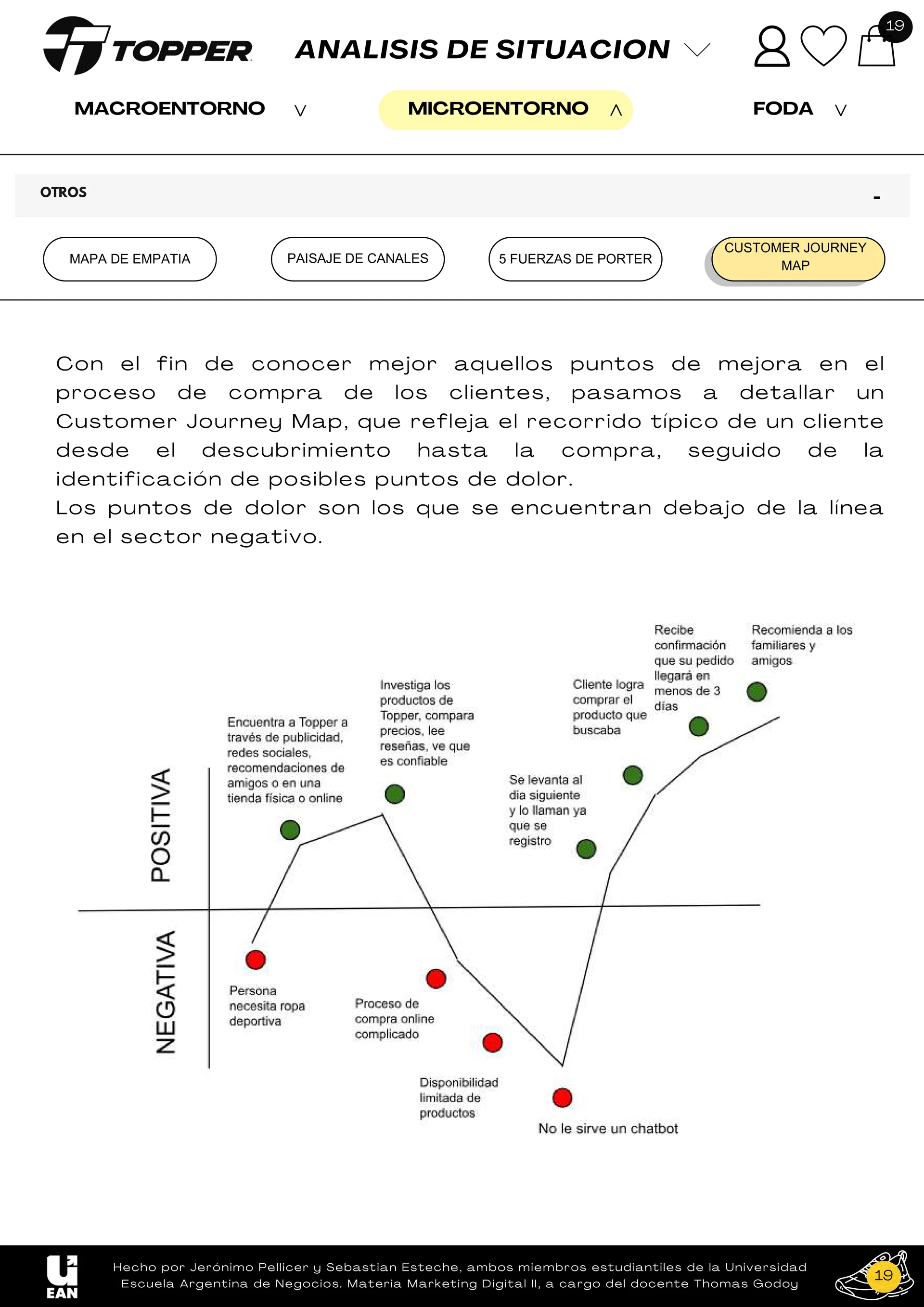 Resumen ejecutivo de resultados esperados